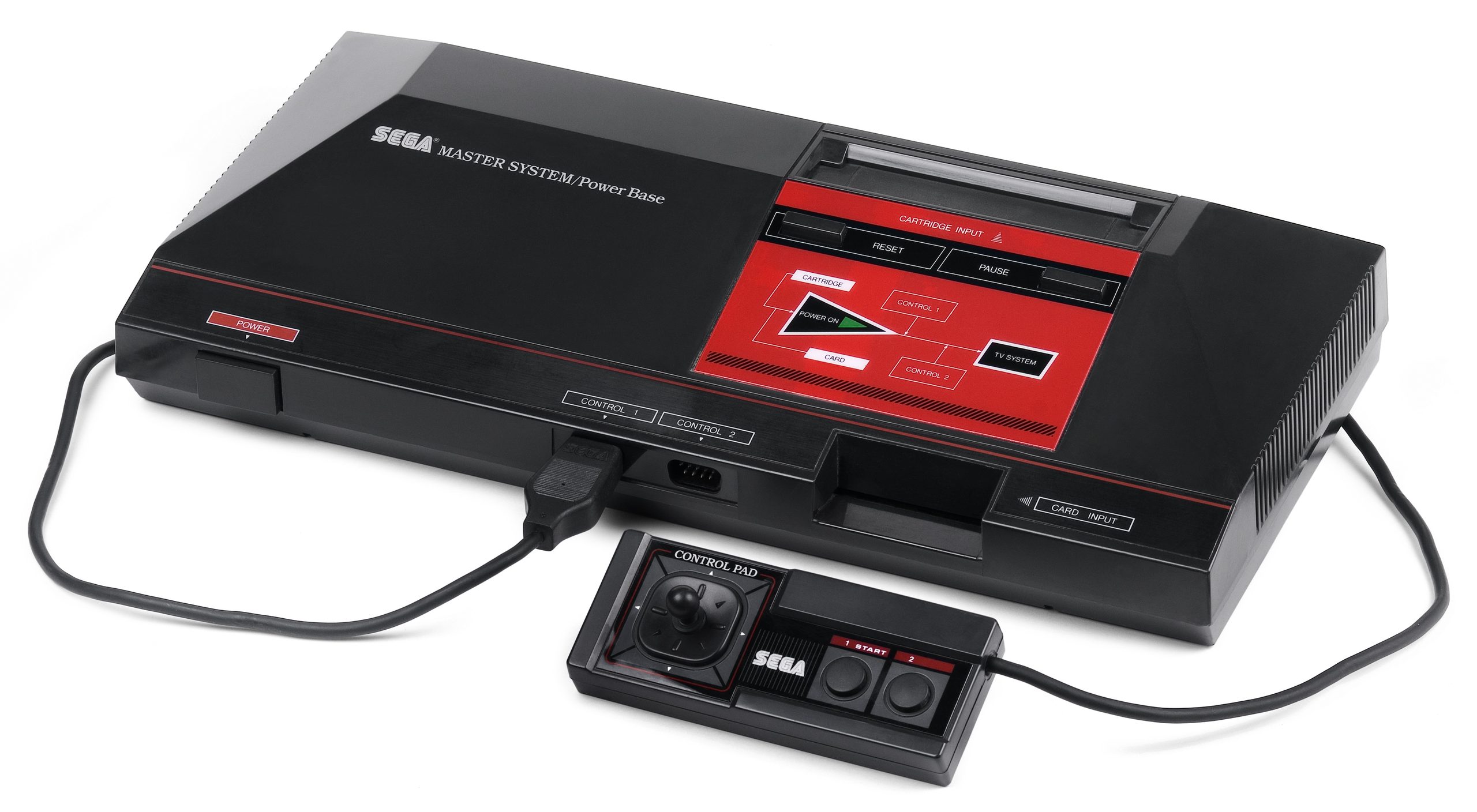 Sega Master System II